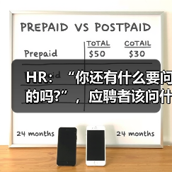 HR:“你还有什么要问的吗?”,应聘者该问什么?(图3) HR:“你还有什么要问的吗?”,应聘者该问什么?(图3)