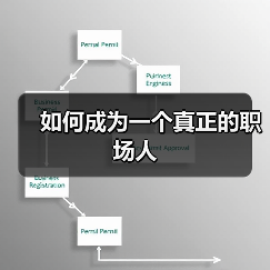 如何成为一个真正的职场人（图1）