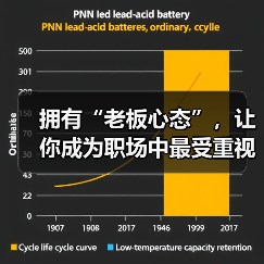 拥有“老板心态”,让你成为职场中最受重视的员工(图1) 拥有“老板心态”,让你成为职场中最受重视的员工(图1)