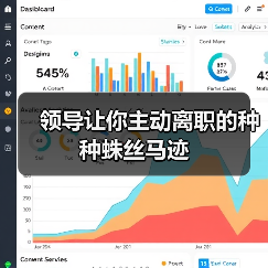 领导让你主动离职的种种蛛丝马迹(图1) 领导让你主动离职的种种蛛丝马迹(图1)