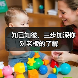 知己知彼,三步加深你对老板的了解(图1) 知己知彼,三步加深你对老板的了解(图1)