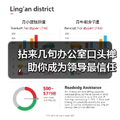 拈来几句办公室口头禅,助你成为领导最信任的职员(图1) 拈来几句办公室口头禅,助你成为领导最信任的职员(图1)