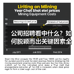 公司招聘看中什么?如何脱颖而出关键因素全解析(图4) 公司招聘看中什么?如何脱颖而出关键因素全解析(图4)