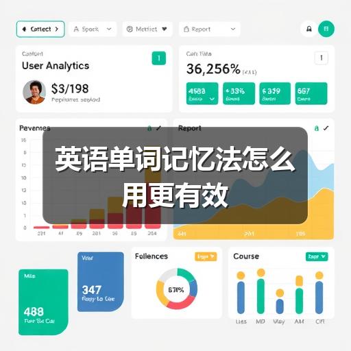 英语单词记忆法怎么用更有效