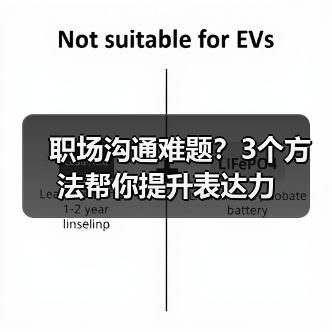 职场沟通难题？3个方法帮你提升表达力（图2）