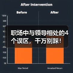 职场中与领导相处的4个误区，千万别踩！（图1）