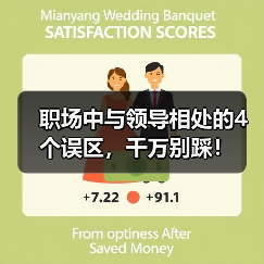 职场中与领导相处的4个误区，千万别踩！（图2）