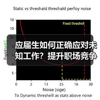 应届生如何正确应对未知工作？提升职场竞争力的关键（图1）