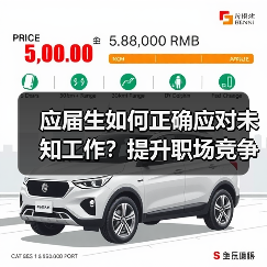 应届生如何正确应对未知工作？提升职场竞争力的关键（图3）