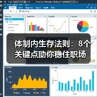 体制内生存法则:8个关键点助你稳住职场(图3) 体制内生存法则:8个关键点助你稳住职场(图3)