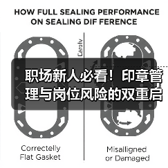 职场新人必看!印章管理与岗位风险的双重启示(图2) 职场新人必看!印章管理与岗位风险的双重启示(图2)