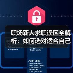 职场新人求职误区全解析:如何选对适合自己的职业?(图1) 职场新人求职误区全解析:如何选对适合自己的职业?(图1)
