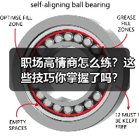 职场高情商怎么练?这些技巧你掌握了吗?(图1) 职场高情商怎么练?这些技巧你掌握了吗?(图1)