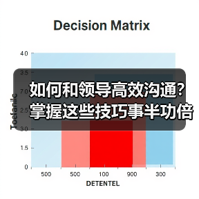 如何和领导高效沟通?掌握这些技巧事半功倍(图3) 如何和领导高效沟通?掌握这些技巧事半功倍(图3)