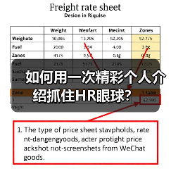 如何用一次精彩个人介绍抓住HR眼球?(图4) 如何用一次精彩个人介绍抓住HR眼球?(图4)