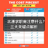 北漂求职需注意什么？三大关键点解析（图4）