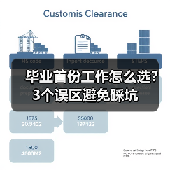 毕业首份工作怎么选?3个误区避免踩坑(图2) 毕业首份工作怎么选?3个误区避免踩坑(图2)