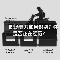 职场暴力如何识别?你是否正在经历?(图1) 职场暴力如何识别?你是否正在经历?(图1)