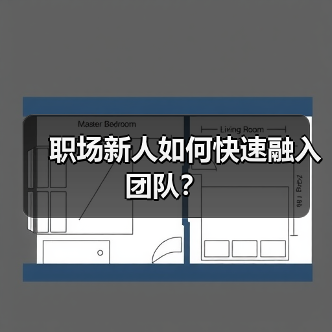 职场新人如何快速融入团队?(图3) 职场新人如何快速融入团队?(图3)
