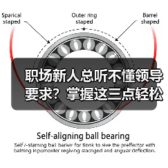 职场新人总听不懂领导要求？掌握这三点轻松应对（图2）