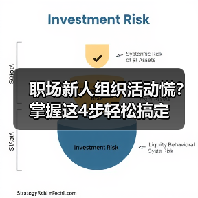 职场新人组织活动慌?掌握这4步轻松搞定(图4) 职场新人组织活动慌?掌握这4步轻松搞定(图4)