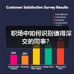 职场中如何识别值得深交的同事?(图2) 职场中如何识别值得深交的同事?(图2)