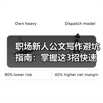 职场新人公文写作避坑指南:掌握这3招快速提升(图4) 职场新人公文写作避坑指南:掌握这3招快速提升(图4)