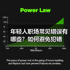 年轻人职场常见错误有哪些?如何避免犯错(图2) 年轻人职场常见错误有哪些?如何避免犯错(图2)