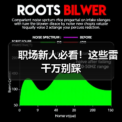 职场新人必看!这些雷千万别踩(图2) 职场新人必看!这些雷千万别踩(图2)