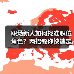 职场新人如何找准职位角色?两招教你快速定位自我(图3) 职场新人如何找准职位角色?两招教你快速定位自我(图3)