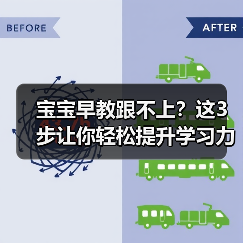宝宝早教跟不上？这3步让你轻松提升学习力（图3）