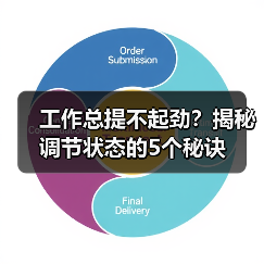 工作总提不起劲?揭秘调节状态的5个秘诀(图4) 工作总提不起劲?揭秘调节状态的5个秘诀(图4)