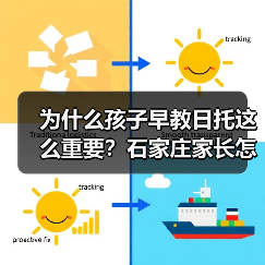 为什么孩子早教日托这么重要？石家庄家长怎么选？（图2）