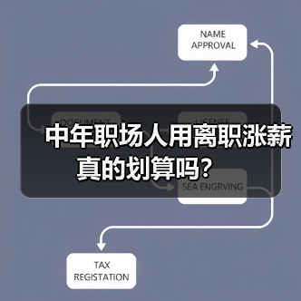中年职场人用离职涨薪真的划算吗?(图2) 中年职场人用离职涨薪真的划算吗?(图2)