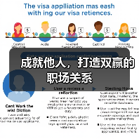 成就他人，打造双赢的职场关系（图2）