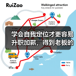 学会自我定位才更容易升职加薪，得到老板的认可！（图2）