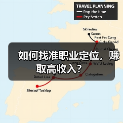 如何找准职业定位，赚取高收入？（图2）