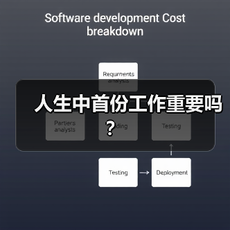 人生中首份工作重要吗？（图4）
