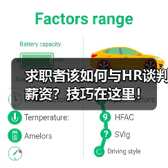 求职者该如何与HR谈判薪资?技巧在这里!(图4) 求职者该如何与HR谈判薪资?技巧在这里!(图4)