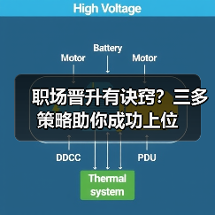 职场晋升有诀窍?三多策略助你成功上位(图4) 职场晋升有诀窍?三多策略助你成功上位(图4)