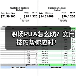 职场PUA怎么防？实用技巧帮你应对！（图3）