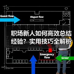 职场新人如何高效总结经验?实用技巧全解析(图4) 职场新人如何高效总结经验?实用技巧全解析(图4)
