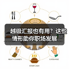 越级汇报也有用?这些情形助你职场发展(图3) 越级汇报也有用?这些情形助你职场发展(图3)