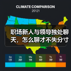 职场新人与领导独处聊天，怎么聊才不失分寸？（图4）