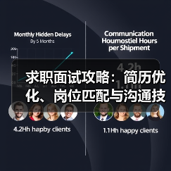 求职面试攻略：简历优化、岗位匹配与沟通技巧（2026版）（图2）