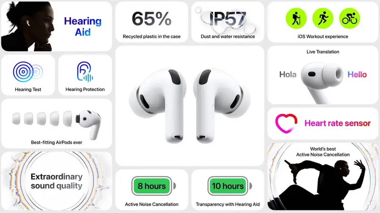 苹果推AirPods Pro 3，支持实时翻译和心率监测，售
