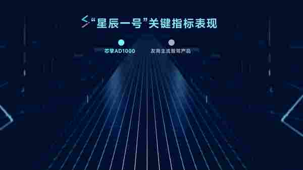 芯擎科技7nm高阶辅助驾驶芯片“星辰一号”宣布量产