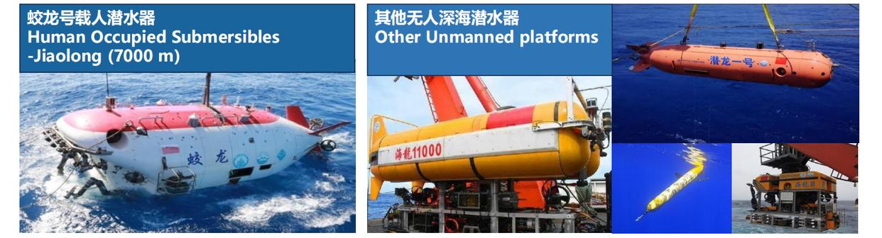 首个、首座、首次！本周，中国硬核实力再刷屏