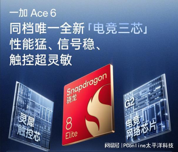 一加Ace 6满配登场