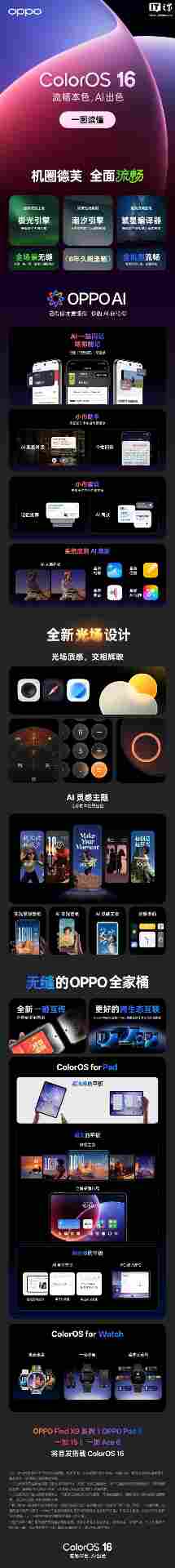 OPPO ColorOS16首批11款机型开启正式版尝鲜升级